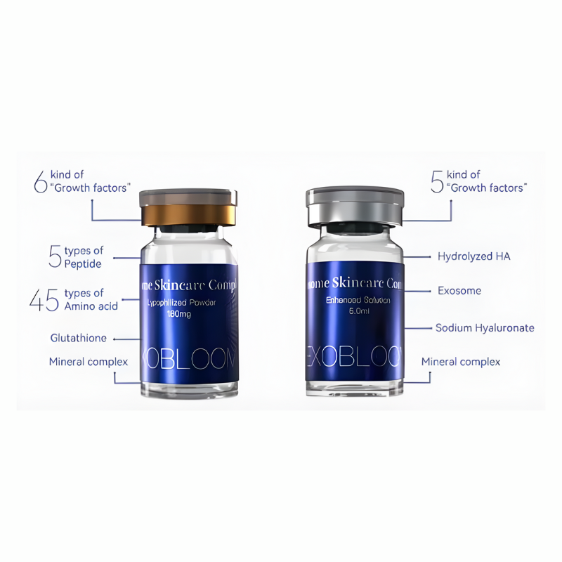 Exobloom® – Exosomas para Regeneración Facial Avanzada