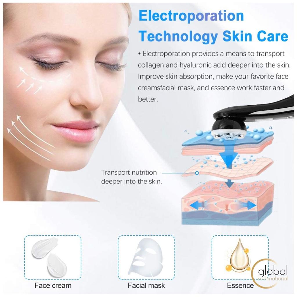 Electroporador para Mesoterapia con Gel Conductor Profesional
